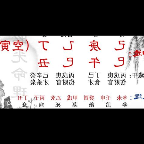 傷官八字|八字學中傷官是什麼意思